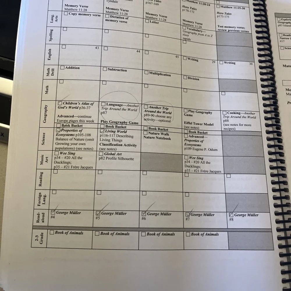 My Father's World Exploring Countries and Culture Good 2nd Ed Teacher's Manual